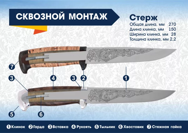 Стерж