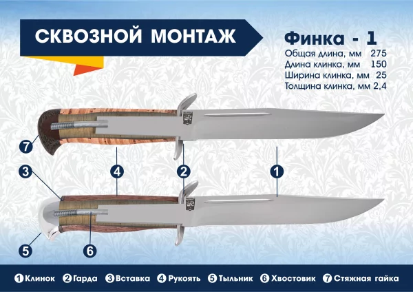 Финка-1